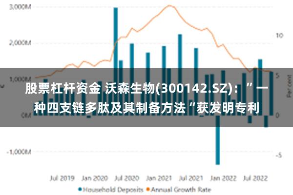 股票杠杆资金 沃森生物(300142.SZ)：”一种四支链多肽及其制备方法“获发明专利