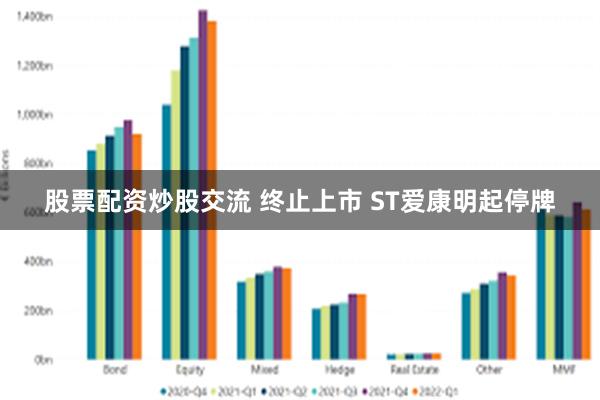 股票配资炒股交流 终止上市 ST爱康明起停牌