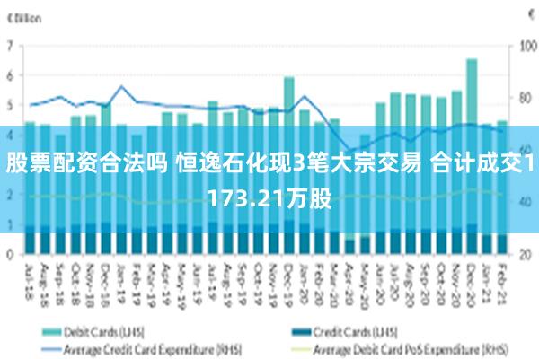 股票配资合法吗 恒逸石化现3笔大宗交易 合计成交1173.21万股