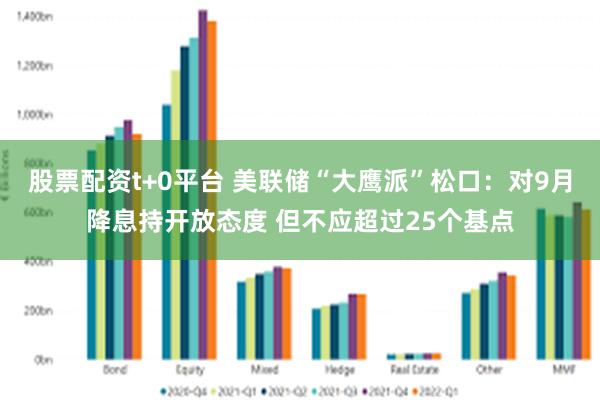 股票配资t+0平台 美联储“大鹰派”松口：对9月降息持开放态度 但不应超过25个基点