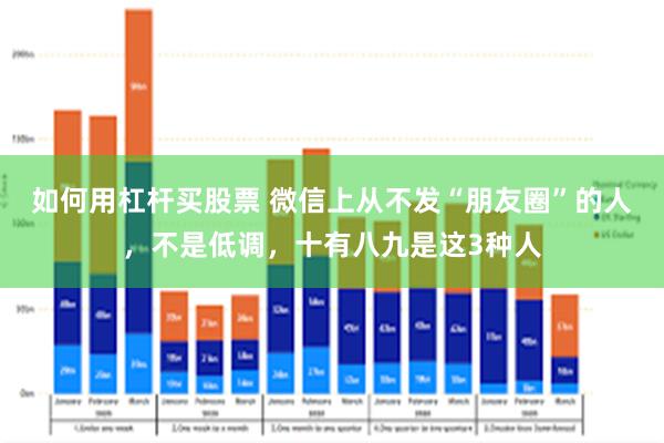 如何用杠杆买股票 微信上从不发“朋友圈”的人，不是低调，十有八九是这3种人