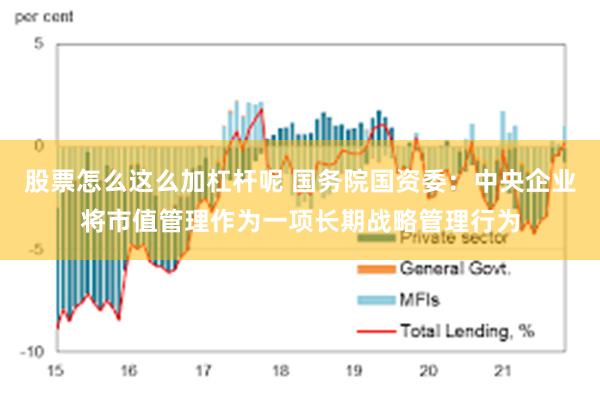 股票怎么这么加杠杆呢 国务院国资委：中央企业将市值管理作为一项长期战略管理行为