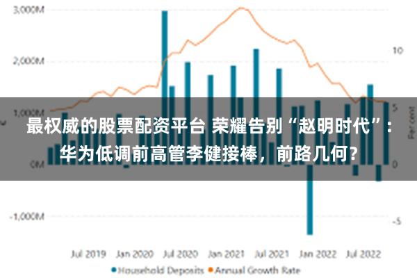 最权威的股票配资平台 荣耀告别“赵明时代”：华为低调前高管李健接棒，前路几何？