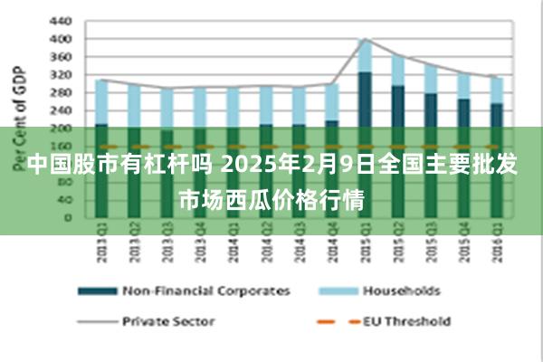 中国股市有杠杆吗 2025年2月9日全国主要批发市场西瓜价格行情